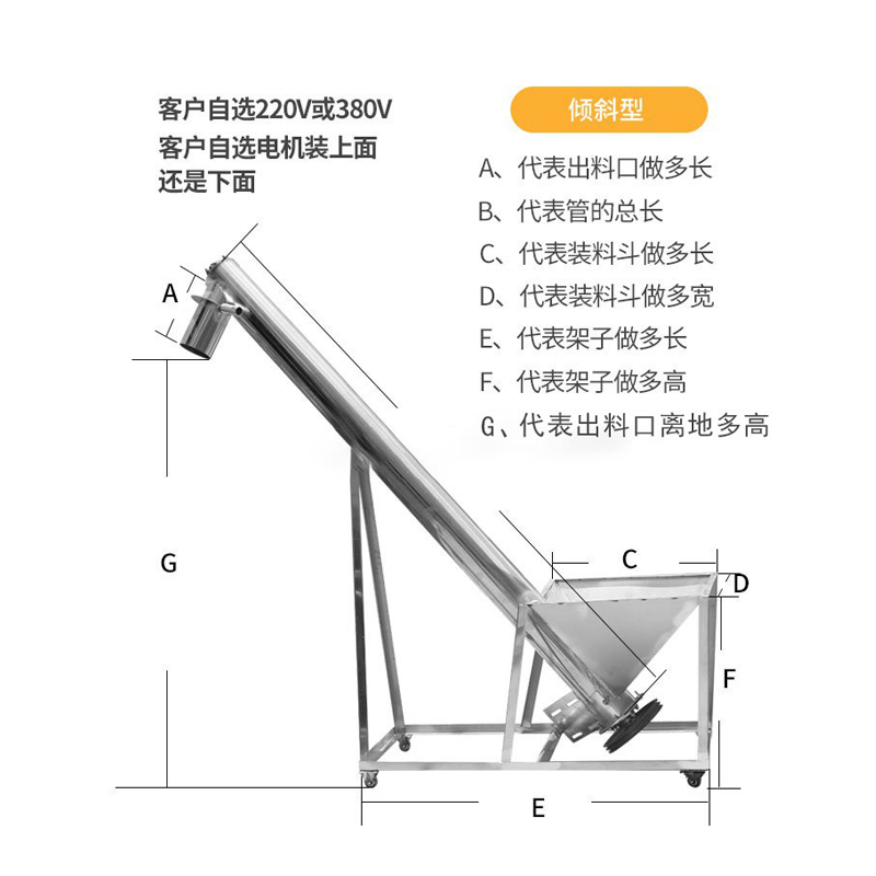 Screw feeder Conveyor